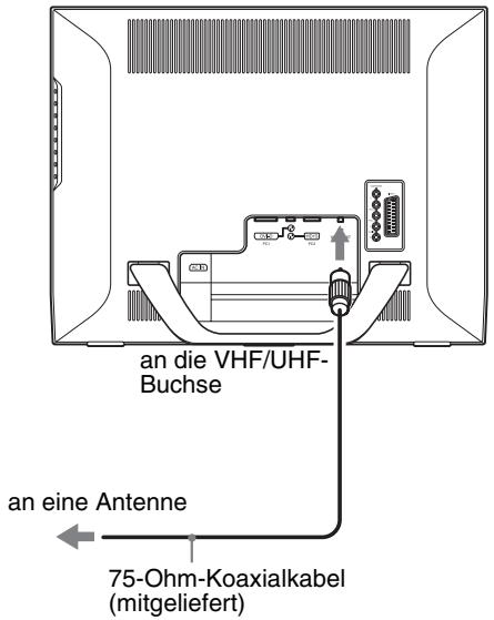 SONY MFM-HT205 - ■ Anschließen einer Antenne - 1