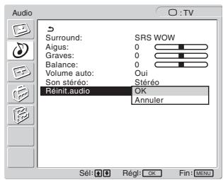 SONY MFM-HT205 - ■ Réinitialisation de tous les réglages audio par défaut - 1