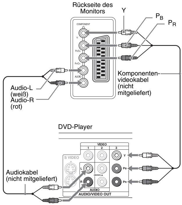 SONY MFM-HT205 - ■ Anschließen eines Videogeräts an die COMPONENT-Buchsen - 1