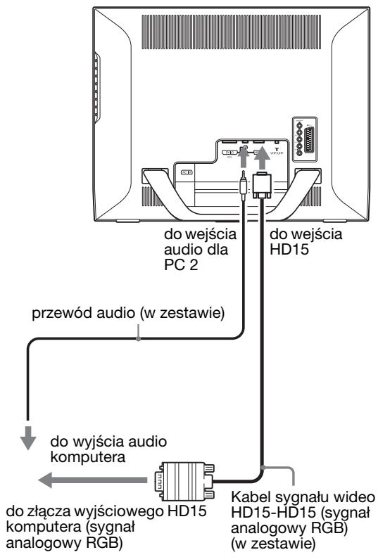 SONY MFM-HT205 - ■ Podłączanie komputera przy użyciu złącz PC 2 - 1