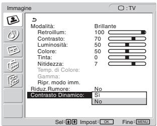 SONY MFM-HT205 - Premere i tasti ↑/↓ per selezionare “Contrasto Dinamico”, quindi premere il tasto OK. - 1