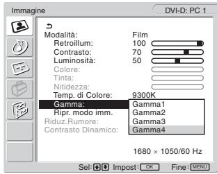 SONY MFM-HT205 - Sintonia fine della temperatura di colore - 2