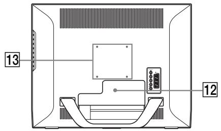 SONY MFM-HT205 - Placering av reglage och anslutningar - 3