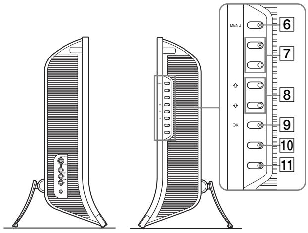 SONY MFM-HT205 - Identificação das peças e comandos - 2