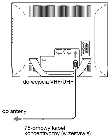 SONY MFM-HT205 - ■ Podłączanie anteny - 1