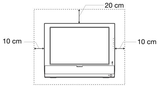 SONY MFM-HT205 - Umístění - 1