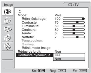 SONY MFM-HT205 - Appuyez sur les touches ↑/↓ pour sélectionner « Contraste dynamique », puis appuyez sur la touche OK. - 1