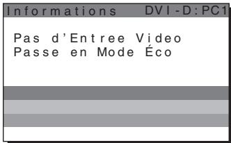 SONY MFM-HT205 - Si l'indication « Pas d'Entree Video » apparaît sur l'écran - 1