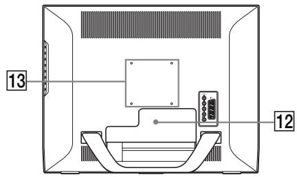 SONY MFM-HT205 - Identyfikacja części i elementów - 3