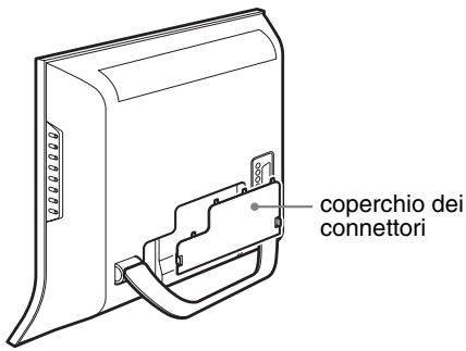 SONY MFM-HT205 - Rimuovere il coperchio dei connettori. - 1