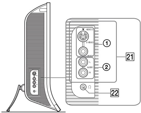 SONY MFM-HT205 - Lage und Funktion der Teile und Bedienelemente - 5