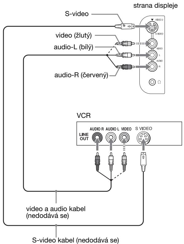 SONY MFM-HT205 - ■ Připojení video zařízení pomocí VIDEO 2 konektorů - 1