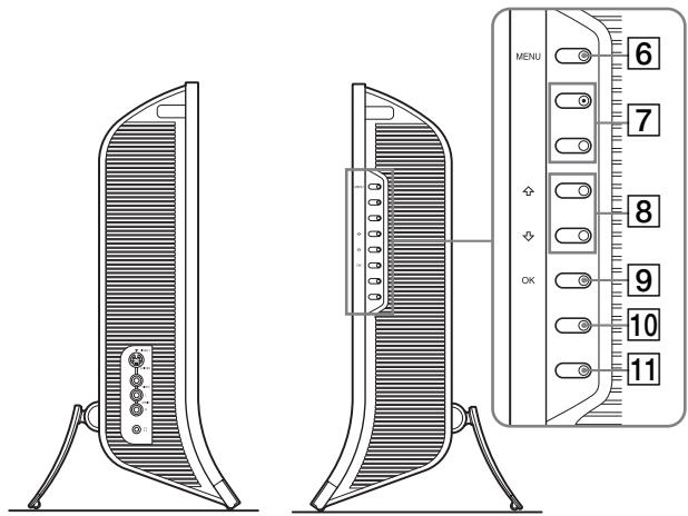 SONY MFM-HT205 - Identyfikacja części i elementów - 2
