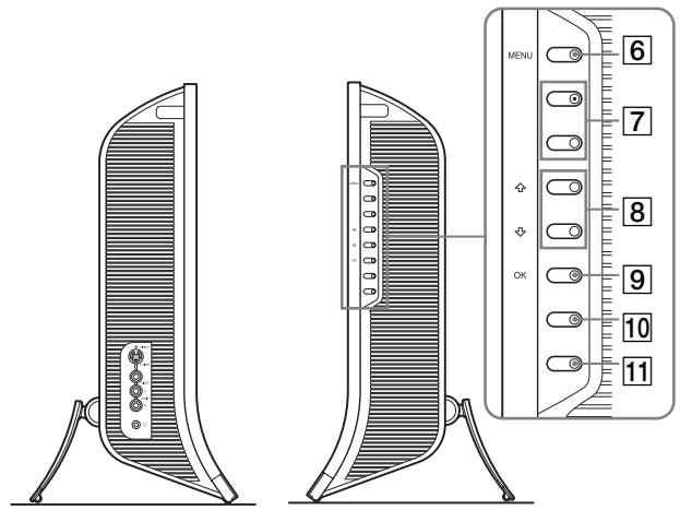 SONY MFM-HT205 - Díly a ovládací prvky - 2
