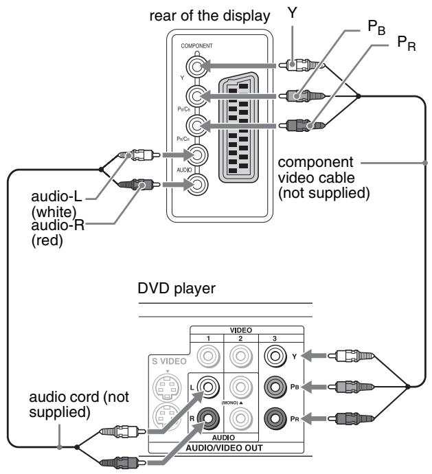 SONY MFM-HT205 - ■ Connecting video equipment using the COMPONENT jacks - 1