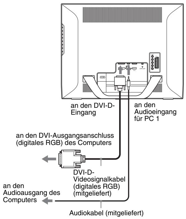 SONY MFM-HT205 - ■ Anschließen eines Computers an die PC 1-Anschlüsse - 1