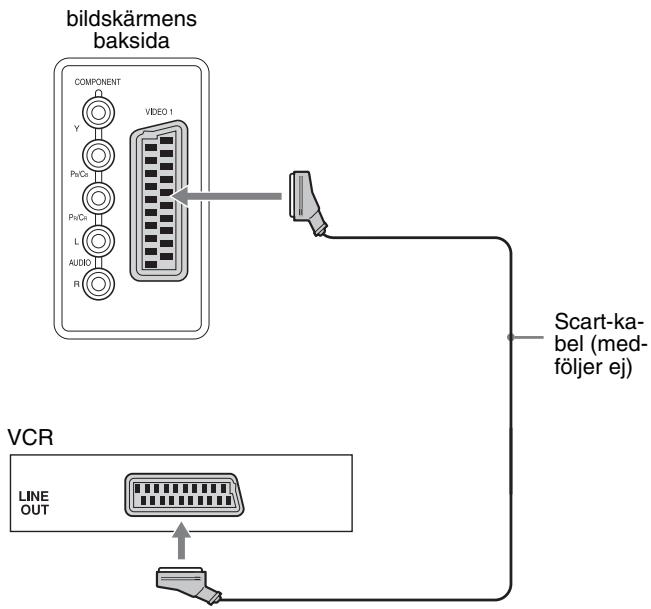 SONY MFM-HT205 - ■ Att ansluta videoutrustning via VIDEO 1-uttaget (Scart) - 2
