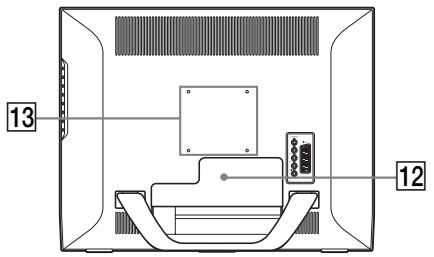 SONY MFM-HT205 - Identification des composants et des commandes - 3