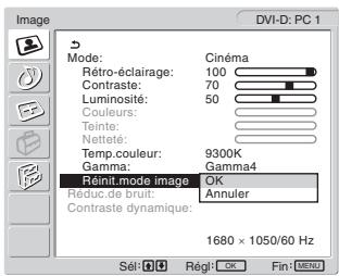 SONY MFM-HT205 - Réglage précis de la température des couleurs - 3