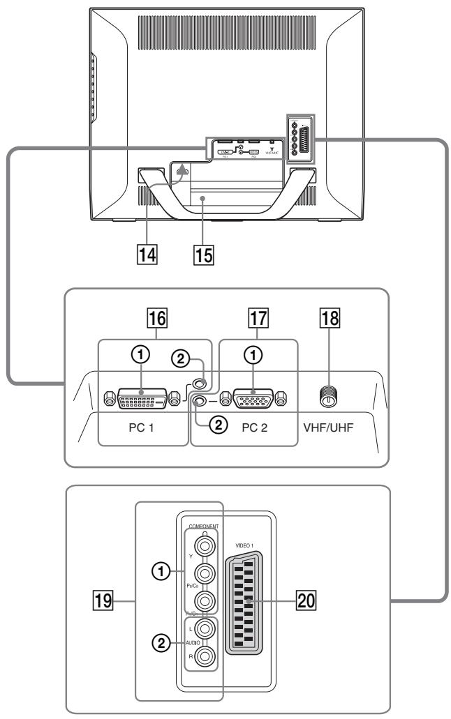 SONY MFM-HT205 - ⚙ (Picture Mode) button (page 32) - 1