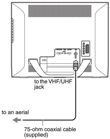 SONY MFM-HT205 - ■ Connecting an aerial - 1