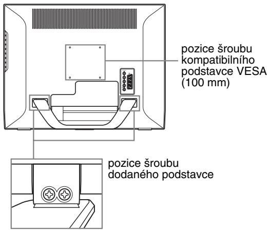 SONY MFM-HT205 - ■ Použití kompatibilního podstavce VESA - 1