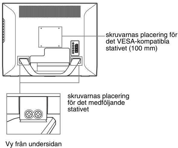 SONY MFM-HT205 - ■ Använda det VESA-kompatibla stativet - 1
