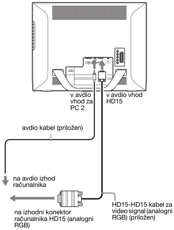 SONY MFM-HT205 - ■ Priključitev računalnika s pomočjo konektorjev PC 2 - 1