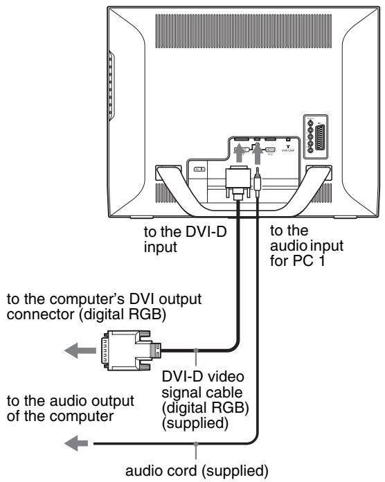 SONY MFM-HT205 - ■ Connecting a computer using the PC 1 connectors - 1