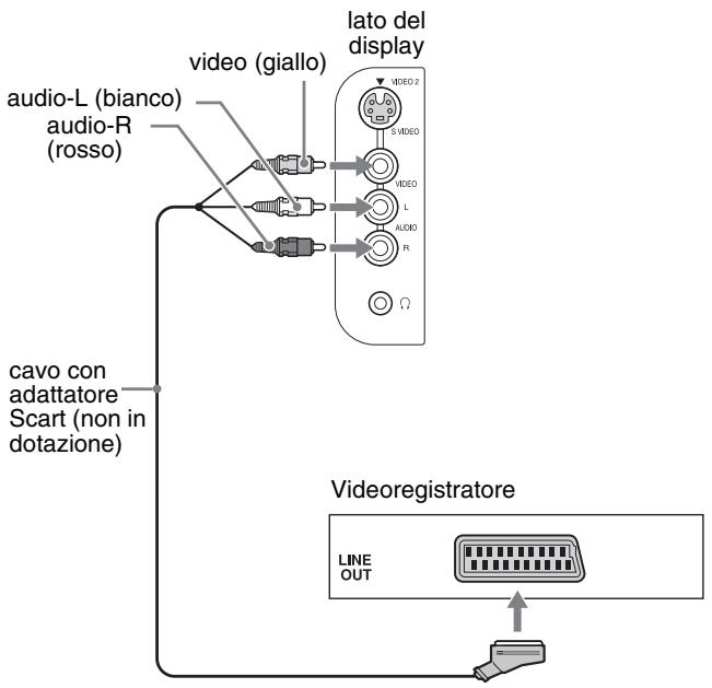 SONY MFM-HT205 - Nota - 1