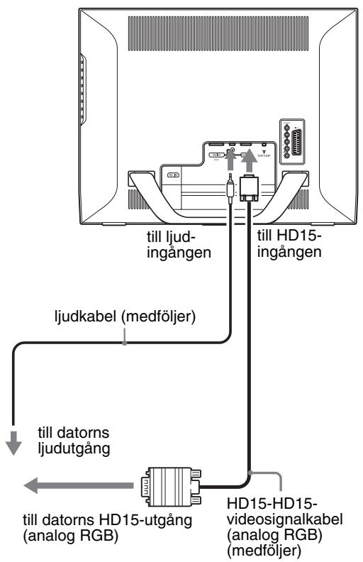 SONY MFM-HT205 - ■ Att ansluta en dator med hjälp av PC 2-kontakterna - 1