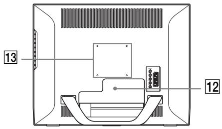 SONY MFM-HT205 - Díly a ovládací prvky - 3