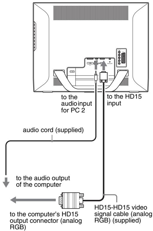 SONY MFM-HT205 - ■ Connecting a computer using the PC 2 connectors - 1