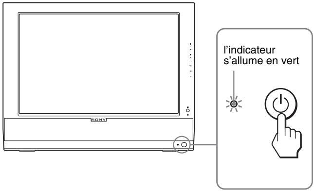 SONY MFM-HT205 - Installation 5 : Mettez l'affichage et l'autre appareil sous tension - 1
