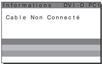 SONY MFM-HT205 - Si l'indication « Cable Non Connecté » apparaît sur l'écran - 1
