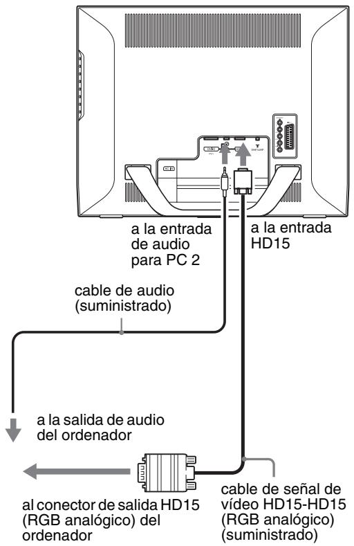 SONY MFM-HT205 - ■ Conexión de un ordenador mediante los conectores PC 2 - 1