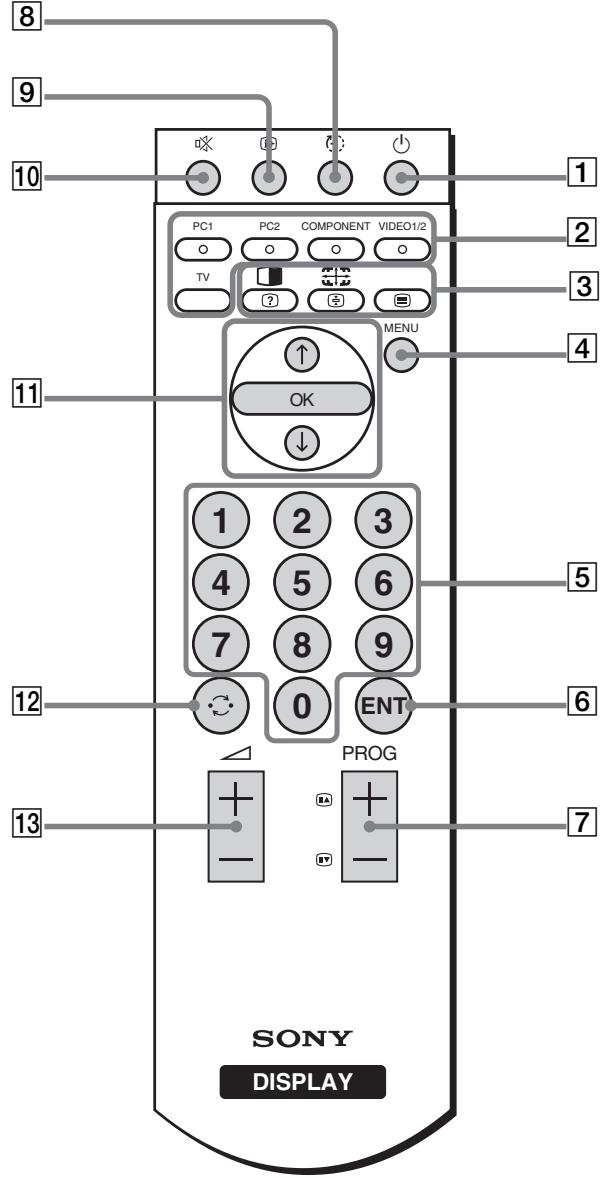SONY MFM-HT205 - Plaats en functie van de bedieningsorganen - 6