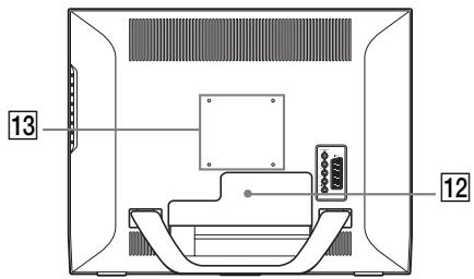 SONY MFM-HT205 - Hrbtna stran LCD zaslona - 1