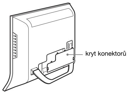 SONY MFM-HT205 - Instalace 4: Nasad'te kryt konektorů - 1