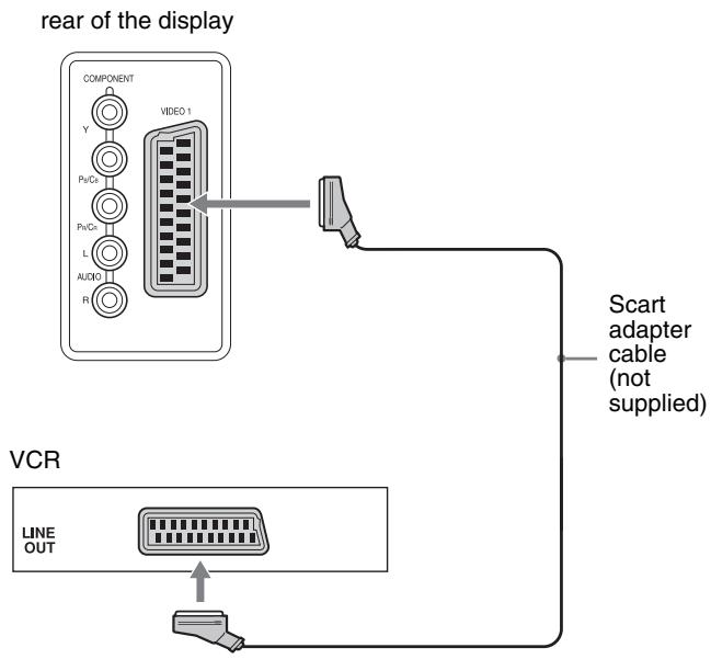 SONY MFM-HT205 - ■ Connecting video equipment using the VIDEO 1 (Scart) jack - 2
