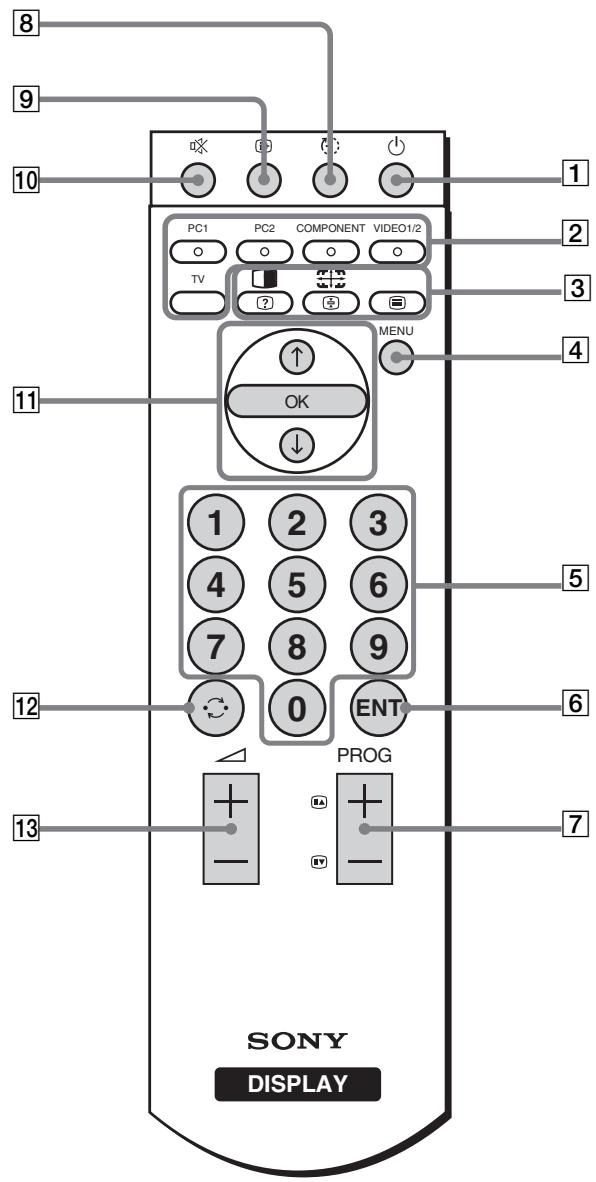 SONY MFM-HT205 - Gniazdo słuchawkowe (strona 33) - 1