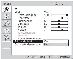 SONY MFM-HT205 - Réglage précis de la température des couleurs - 4