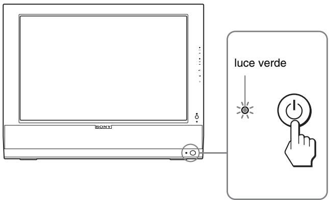 SONY MFM-HT205 - Punto 5: Accensione del display e degli altri apparecchi - 1