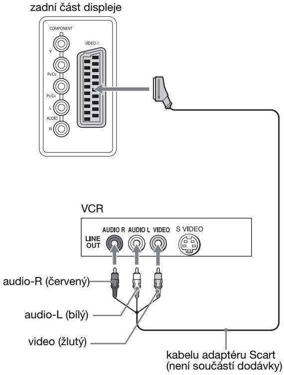SONY MFM-HT205 - ■ Připojení video zařízení prostřednictvím konektoru VIDEO 1 (Scart) - 1
