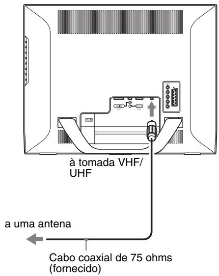 SONY MFM-HT205 - ■ Ligar uma antena - 1
