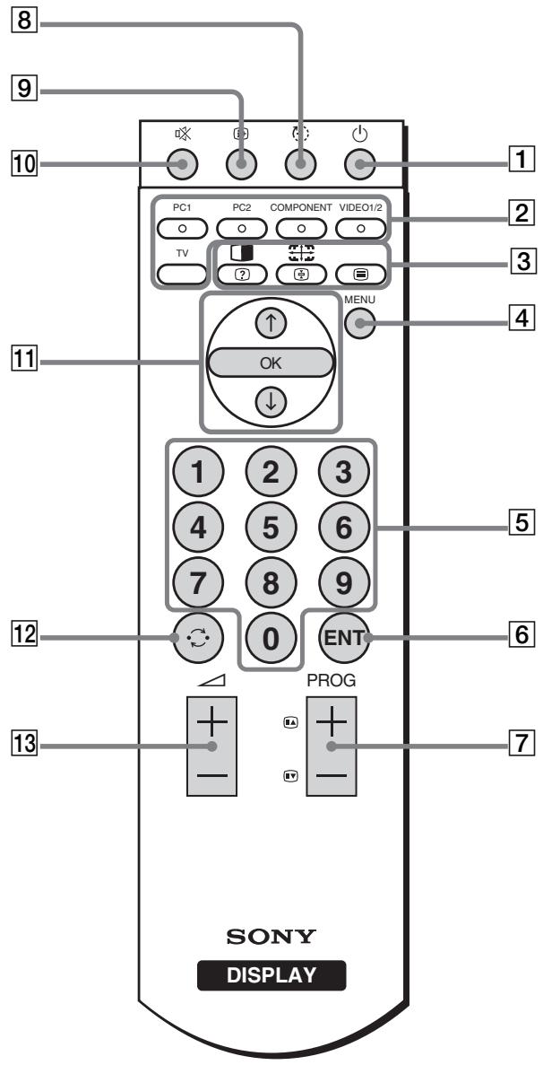 SONY MFM-HT205 - ⚙ (Picture Mode) button (page 32) - 3