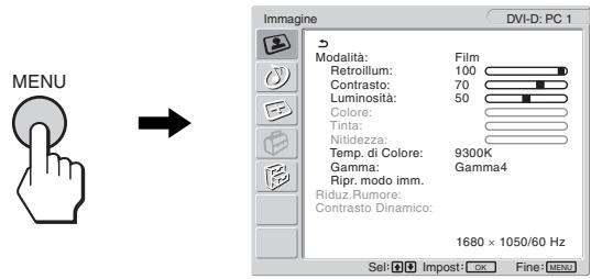 SONY MFM-HT205 - Visualizzazione del menu principale. - 1