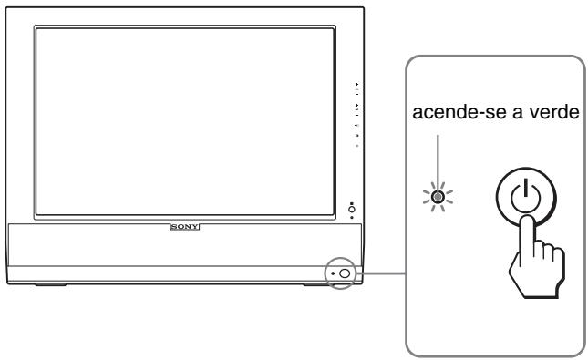 SONY MFM-HT205 - Configuração 5: Ligar o ecrã e outros equipamentos - 1