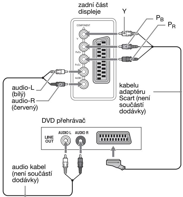 SONY MFM-HT205 - ■ Připojení video zařízení prostřednictvím konektorů COMPONENT - 2
