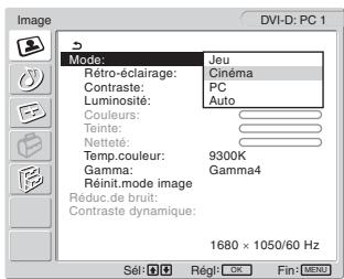 SONY MFM-HT205 - ■ Sélection du mode image pour PC 1/PC 2 - 1